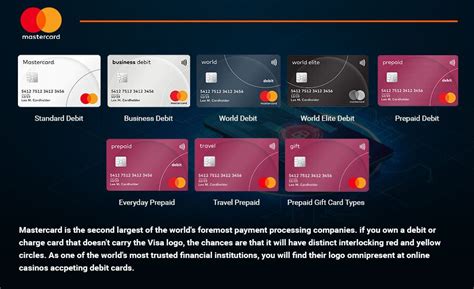 Online Debit Card Casinos – Top Casinos Accepting Debit Card.